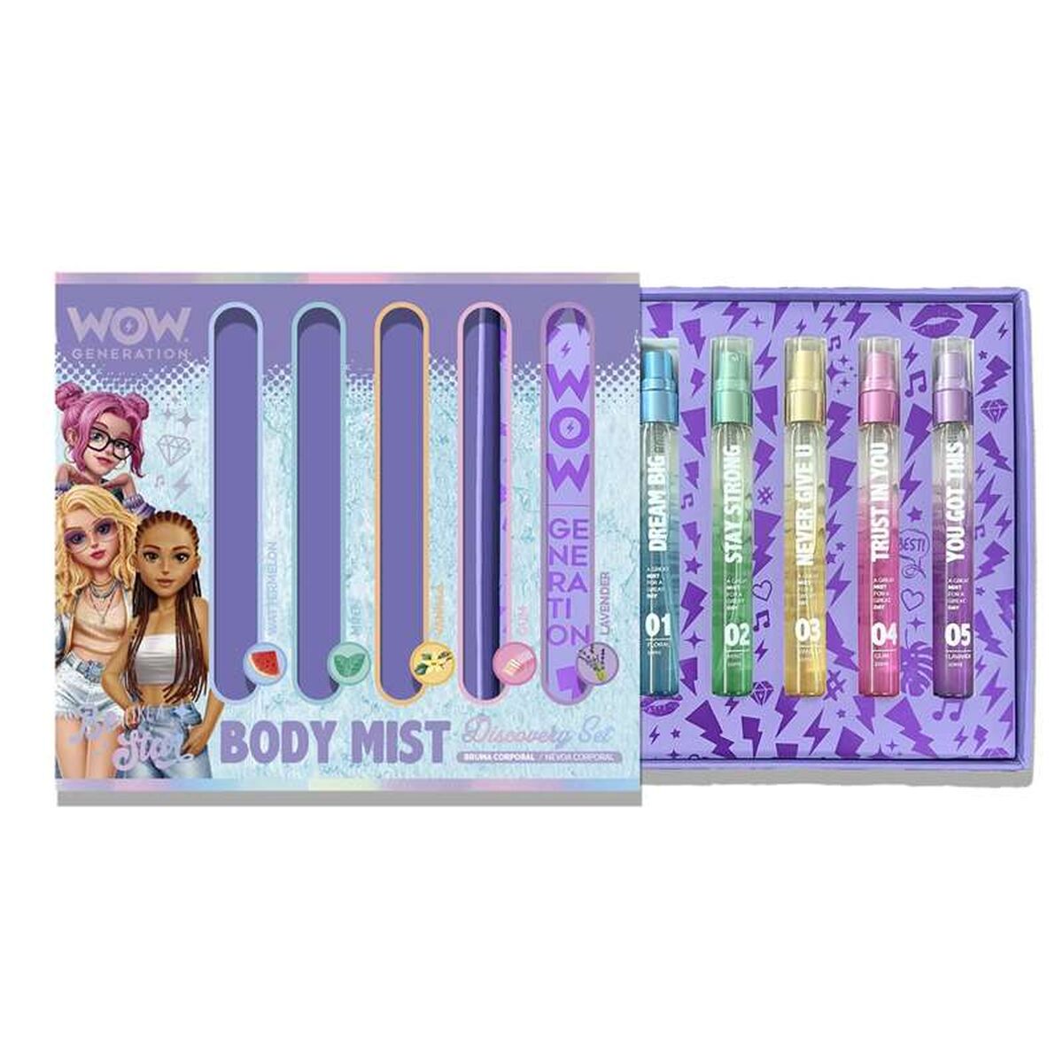 Perfume & Fragrances